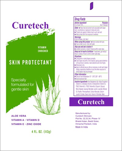 Principal Display &amp; Drug Fact Panel (Curetech Guard)